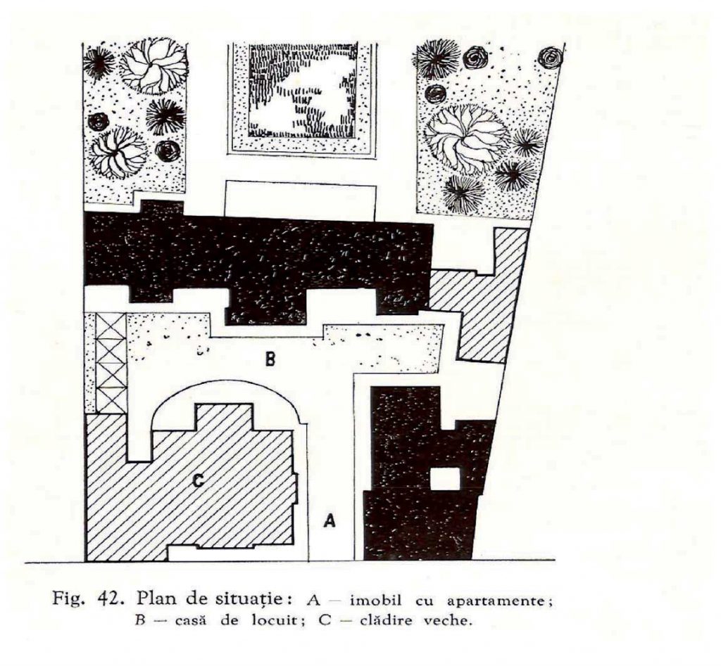 Plan de situație